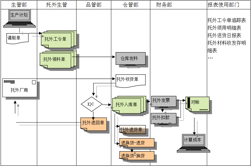 乐鱼登录_乐鱼(中国)
