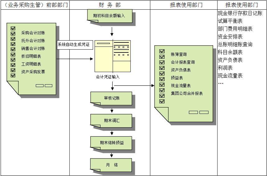 乐鱼登录_乐鱼(中国)
