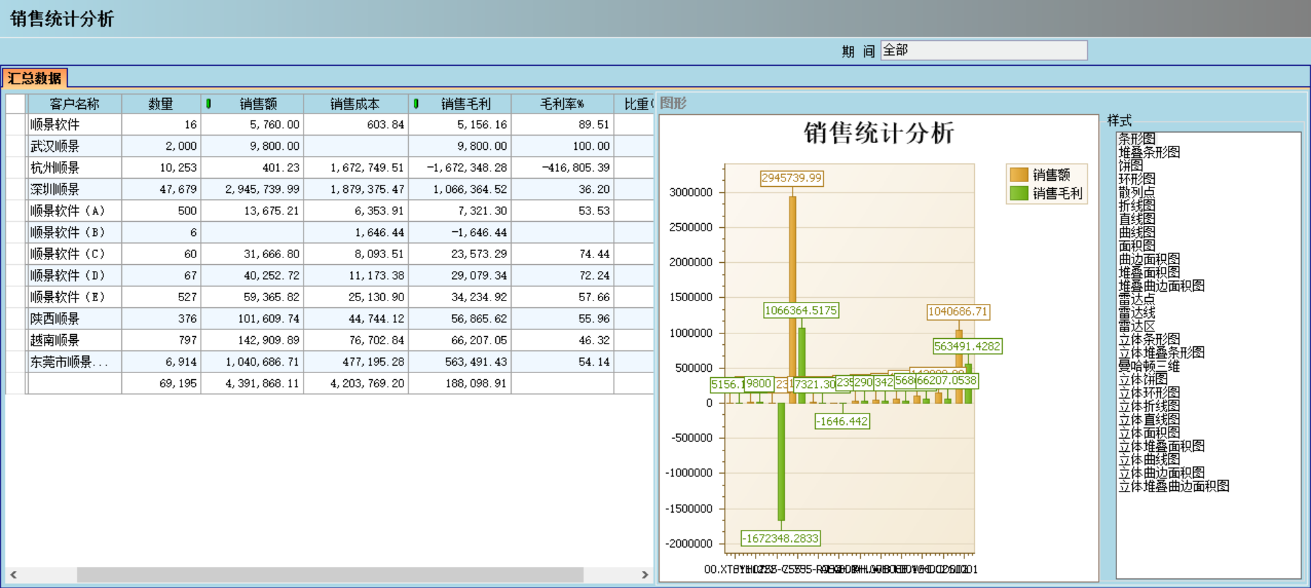 乐鱼登录_乐鱼(中国)
应“避繁就简”