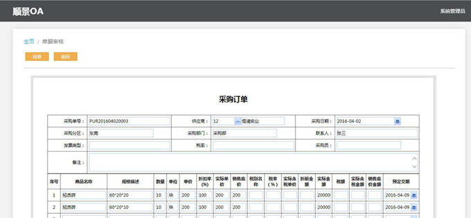 实施乐鱼登录_乐鱼(中国)
的六大好处