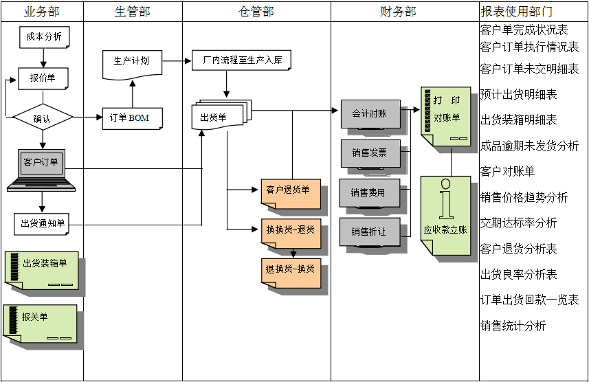 乐鱼登录_乐鱼(中国)
