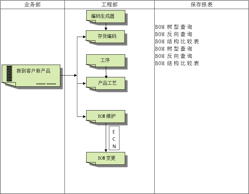 乐鱼登录_乐鱼(中国)
