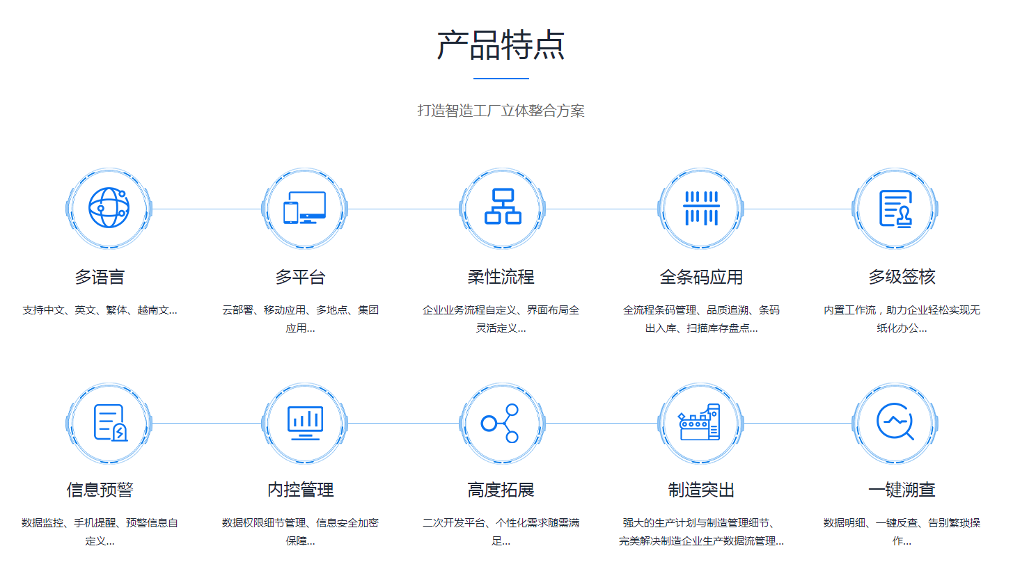 乐鱼登录_乐鱼(中国)
