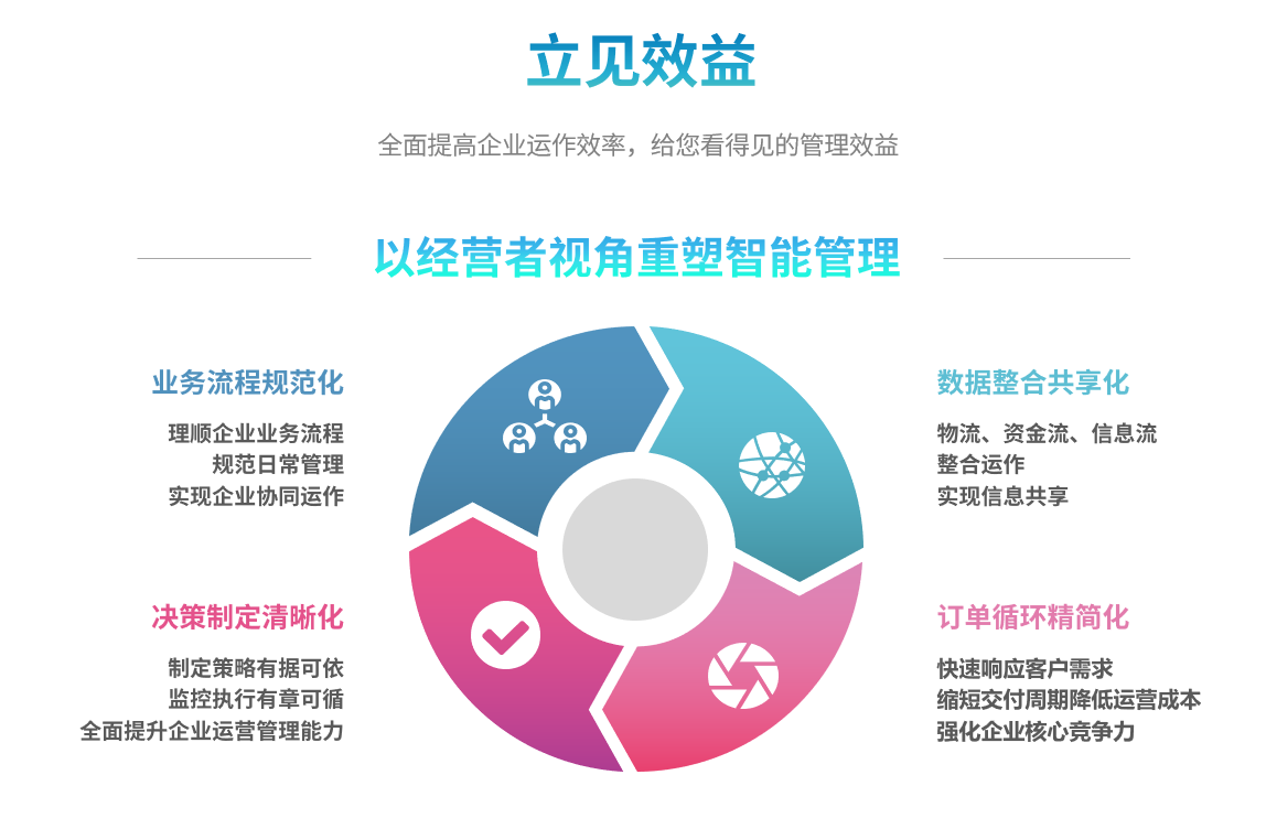 乐鱼登录_乐鱼(中国)
