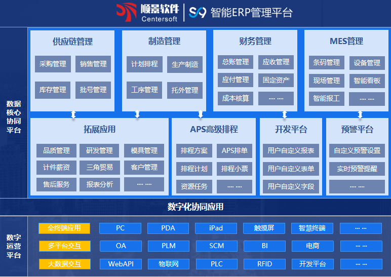 顺景S9 乐鱼登录_乐鱼(中国)
