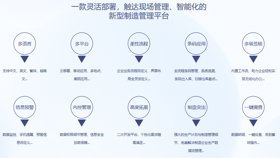 顺景S9 乐鱼登录_乐鱼(中国)
